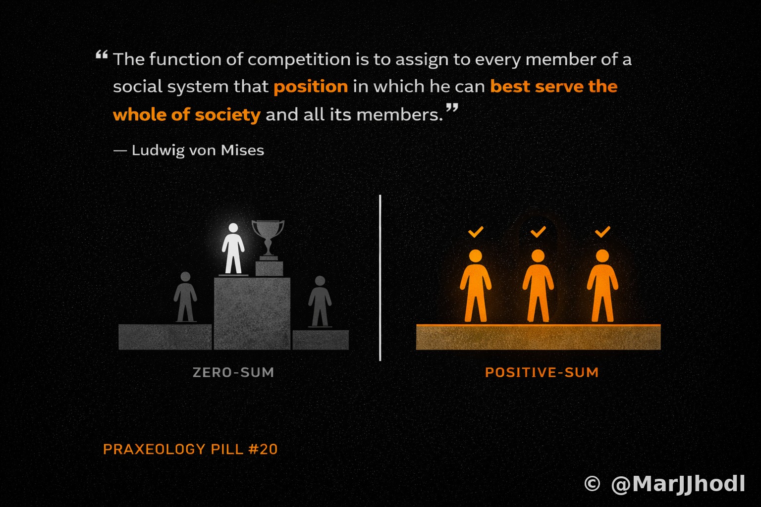 Pill #20 - Positive-Sum Game