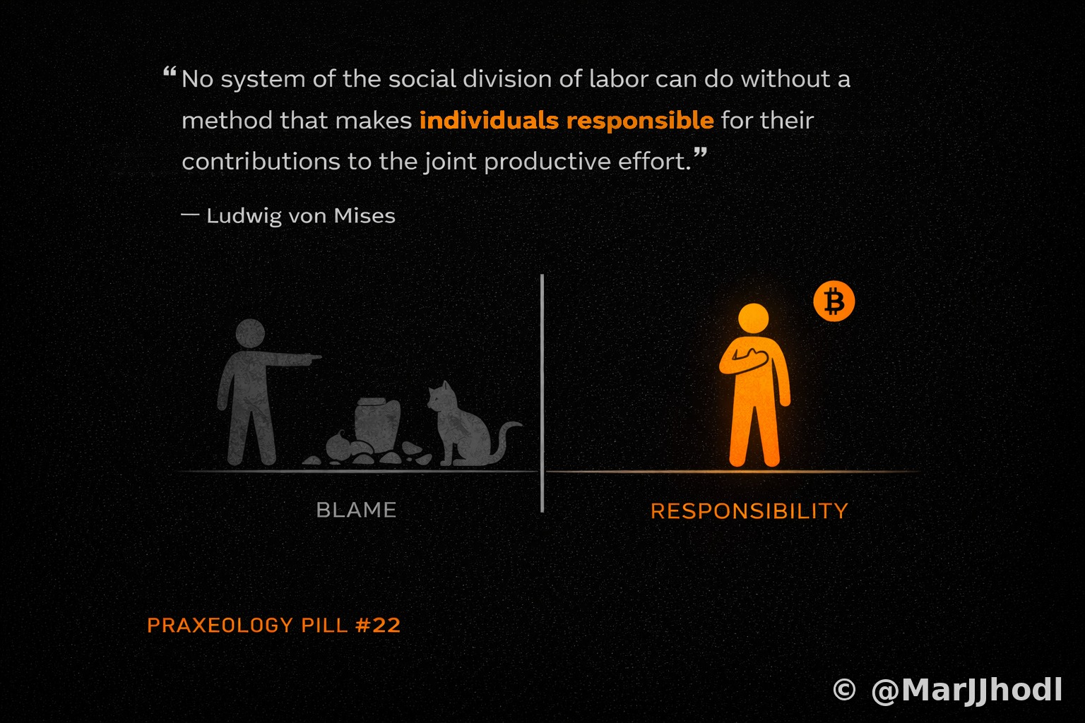 Pill #22 - Freedom and Responsibility