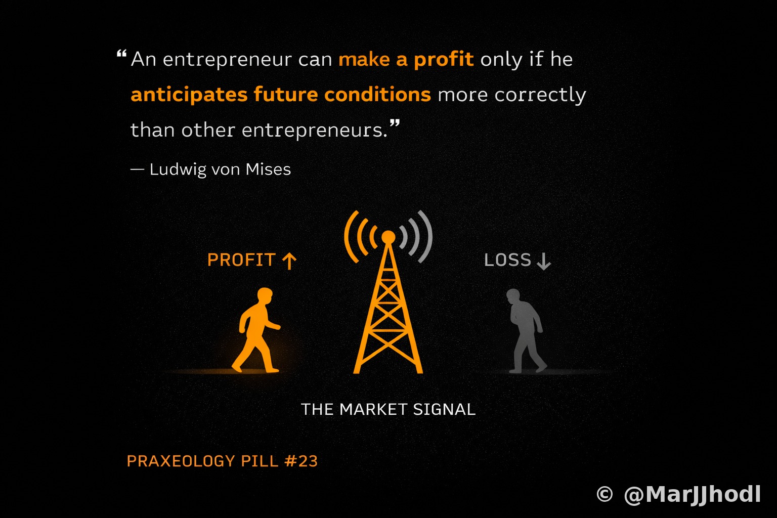 Pill #23 - Profit and Loss as Signals