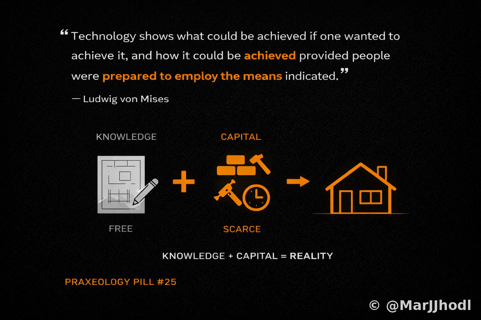 Pill #25 - Technology Needs Capital