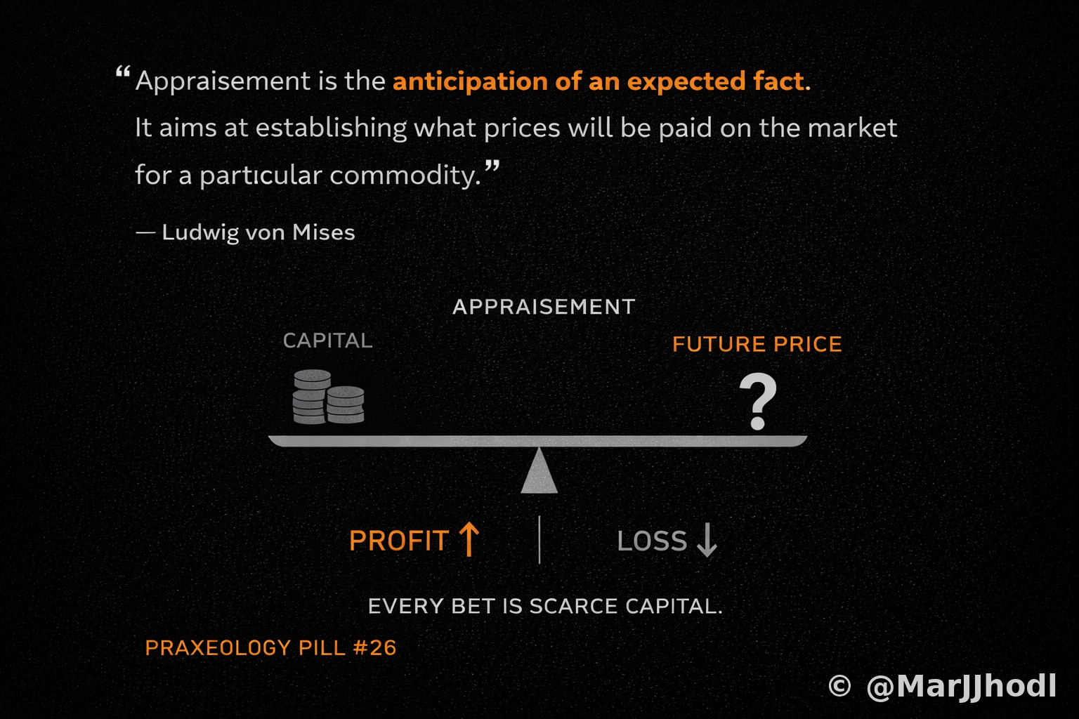 Pill #26 - Appraisement