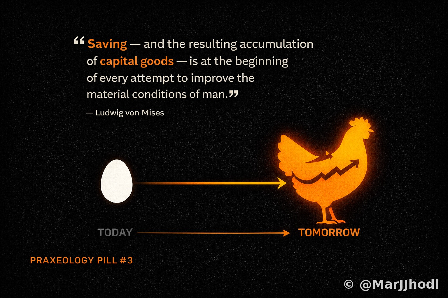 Pill #3 - Time Preference