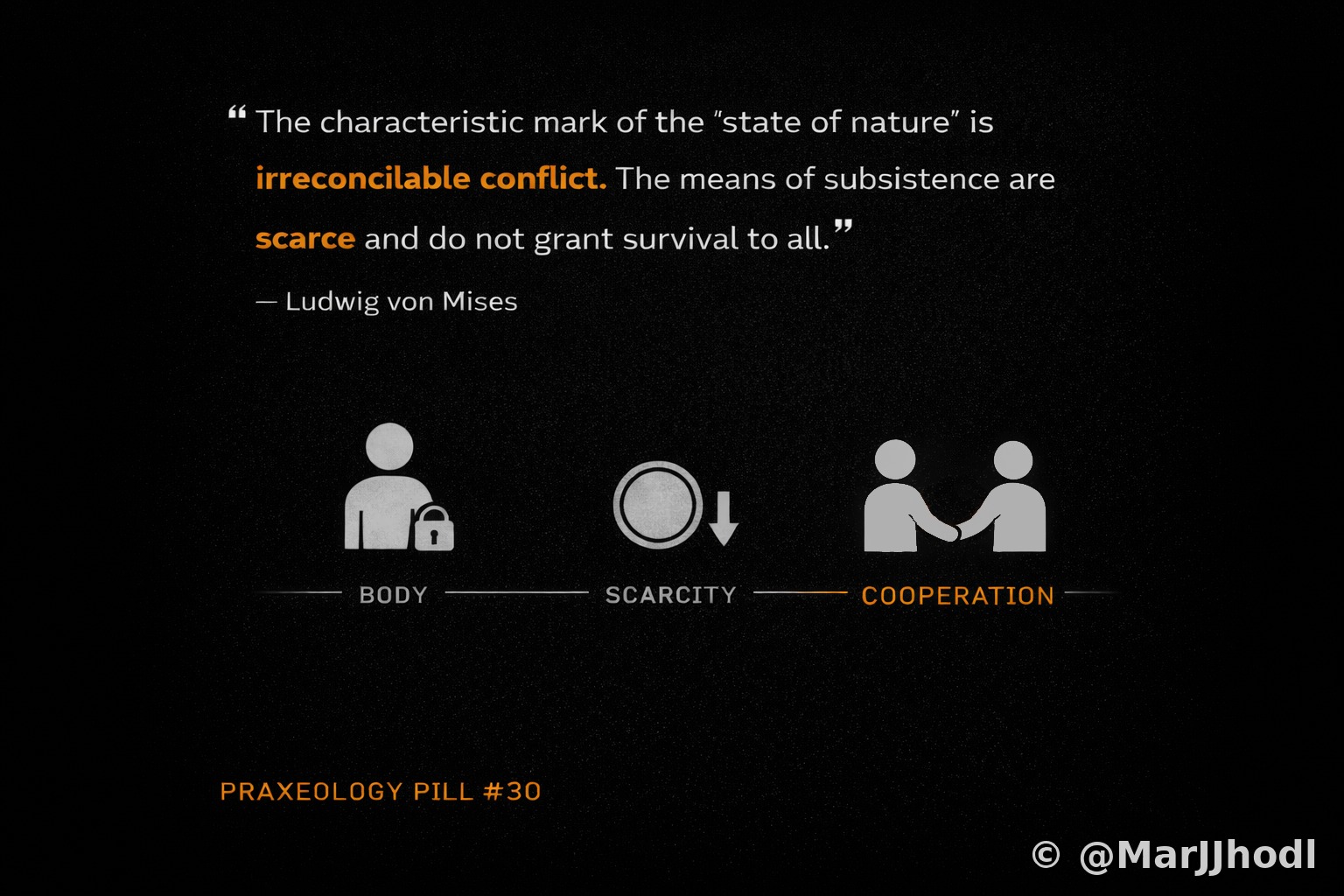 Pill #30 - Three Foundations of Natural Law