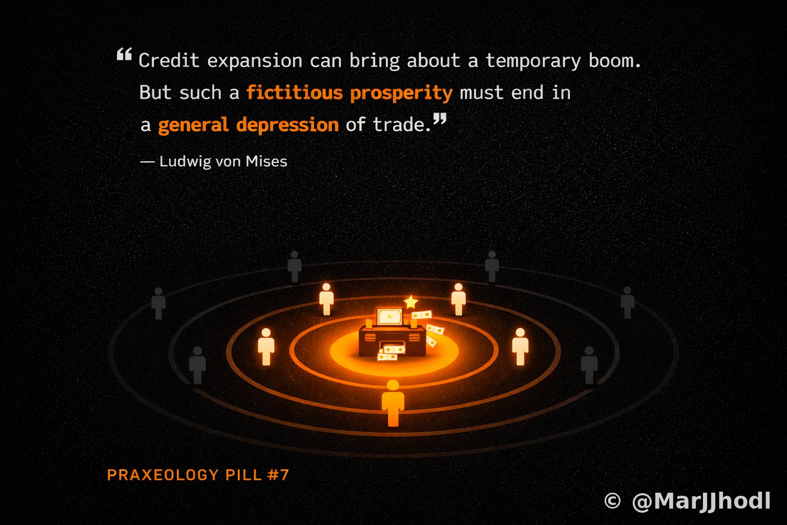 Pill #7 - Cantillon Effect