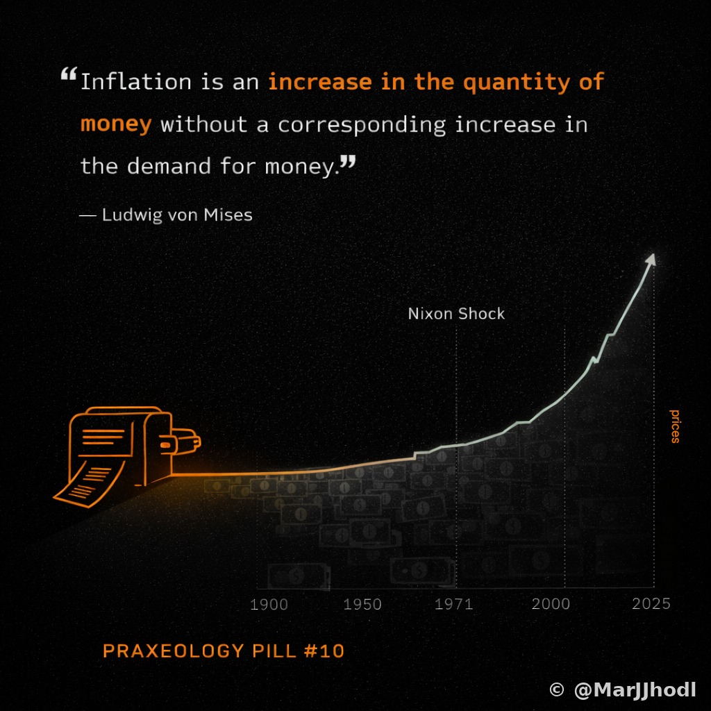 Pill #9 - Inflation
